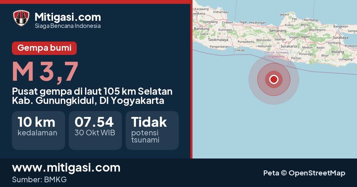 Peta pusat gempa magnitudo 3,7 di Kabupaten Gunungkidul, DI Yogyakarta. (Mitigasi.com/data BMKG)