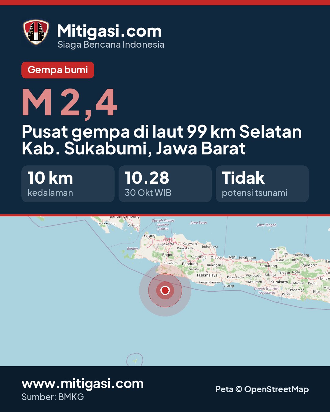 Gambar info untuk dibagikan