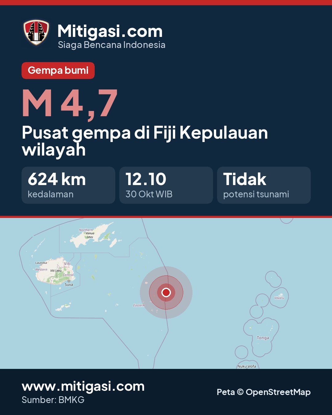 Info image to share