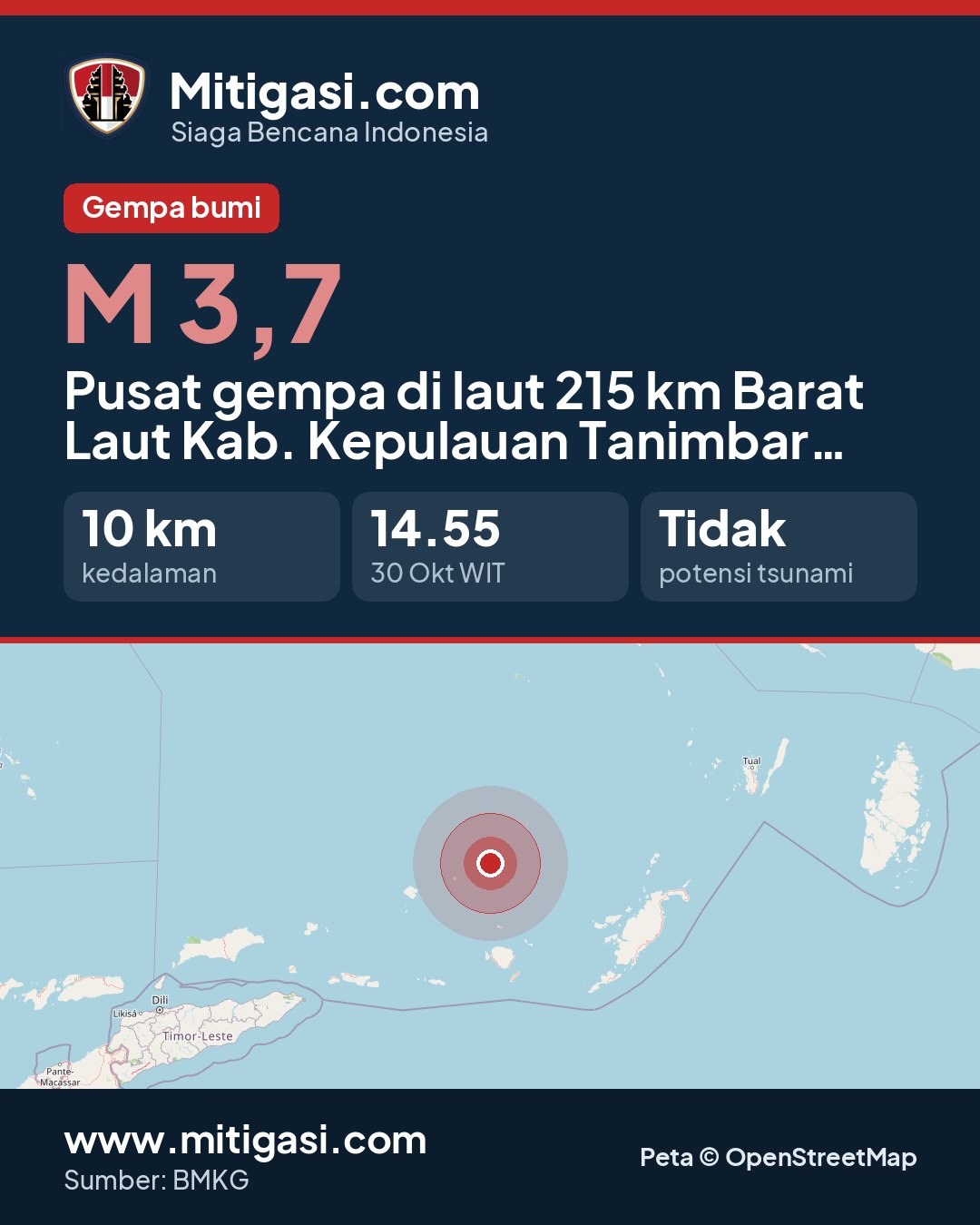Gambar info untuk dibagikan