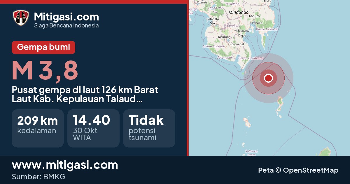 Peta pusat gempa magnitudo 3,8 di Kabupaten Kepulauan Talaud, Sulawesi Utara. (Mitigasi.com/data BMKG)