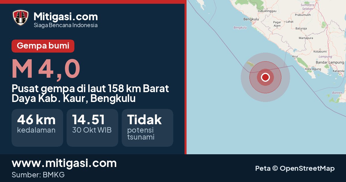 Peta pusat gempa magnitudo 4,0 di Kabupaten Kaur, Bengkulu. (Mitigasi.com/data BMKG)