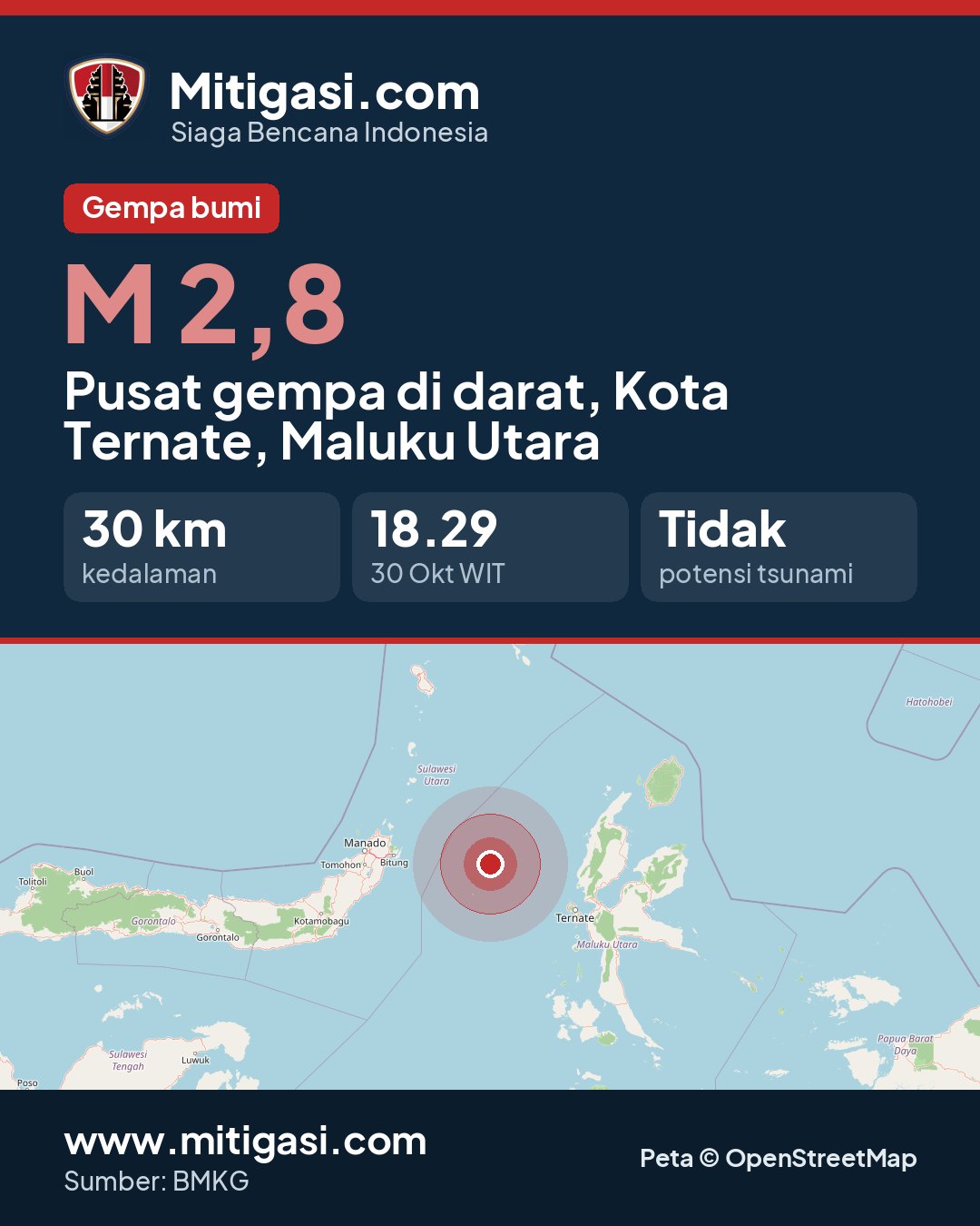 Gambar info untuk dibagikan