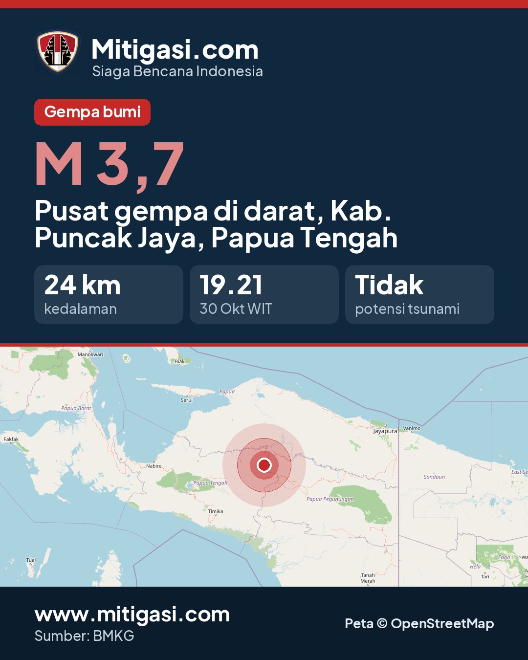 Gambar info untuk dibagikan