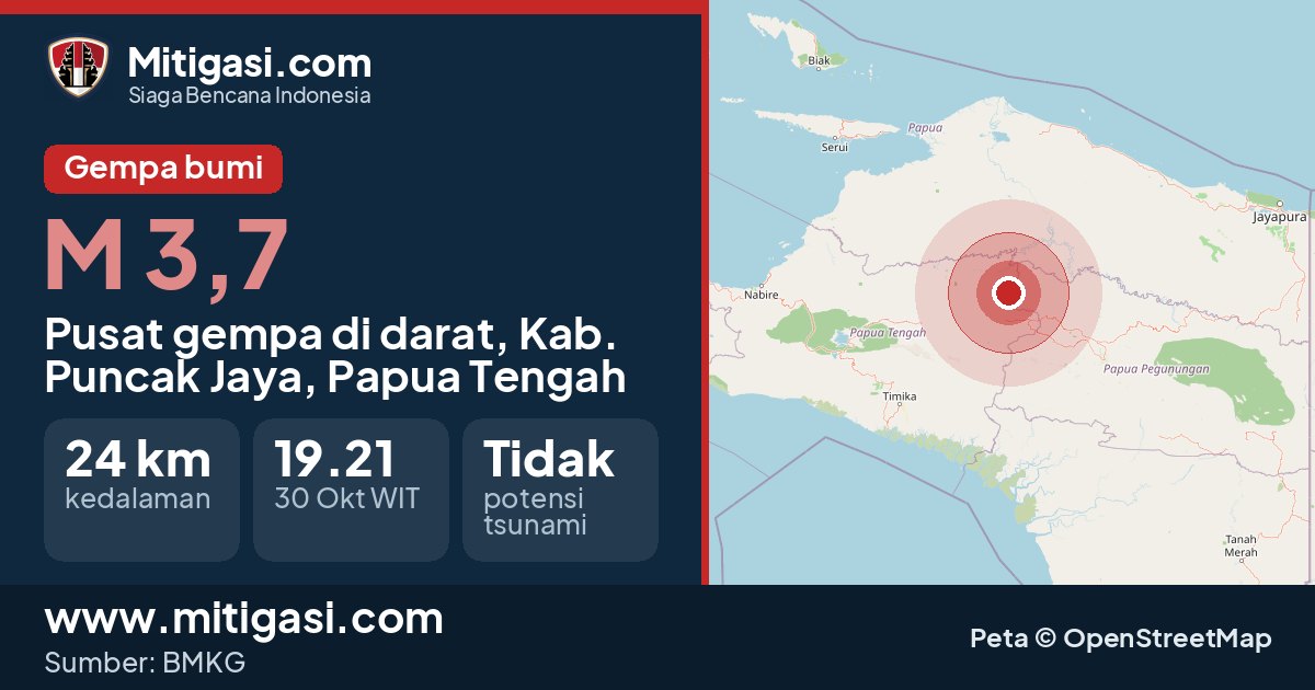 Peta pusat gempa magnitudo 3,7 di Kabupaten Puncak Jaya, Papua Tengah. (Mitigasi.com/data BMKG)
