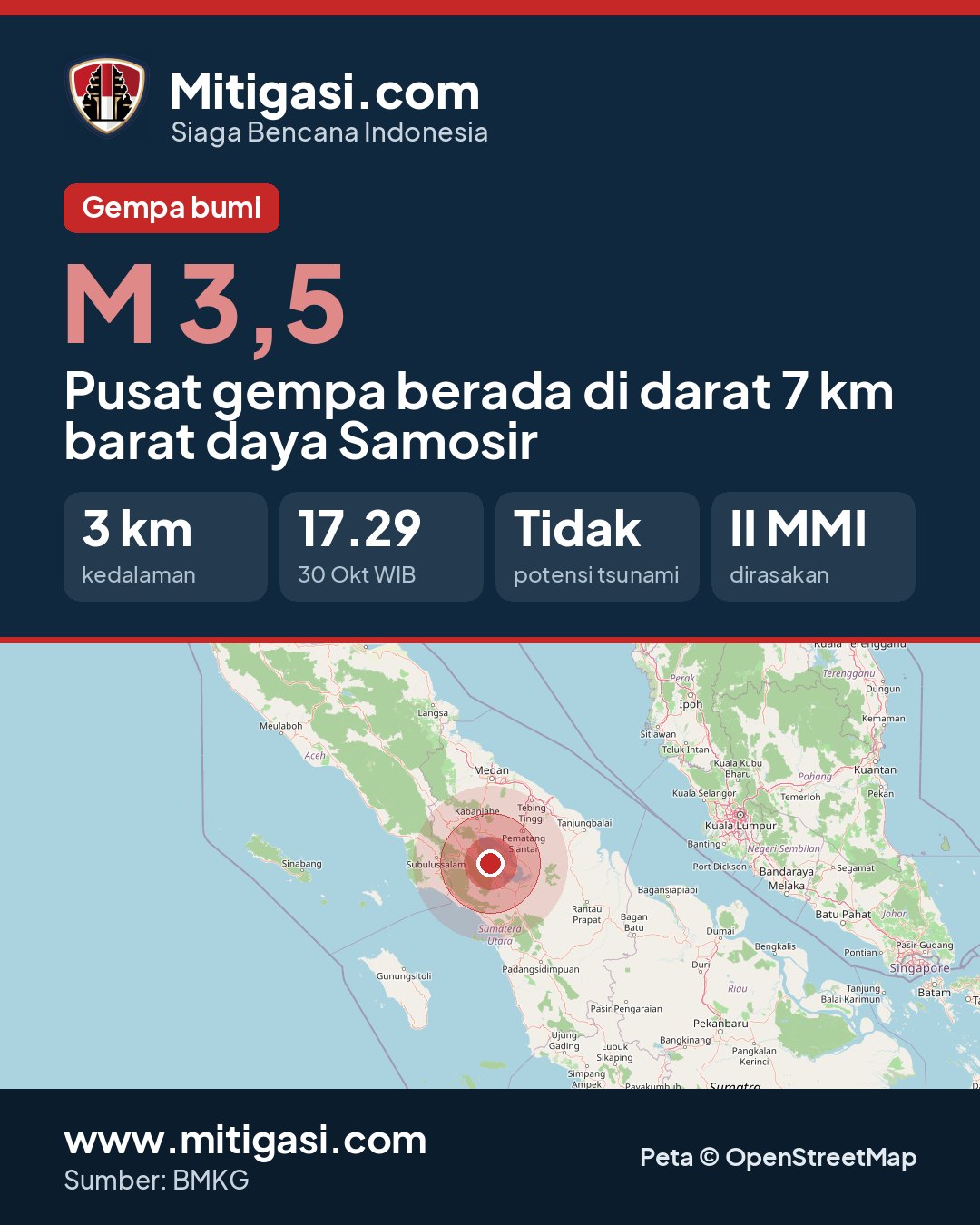 Gambar info untuk dibagikan