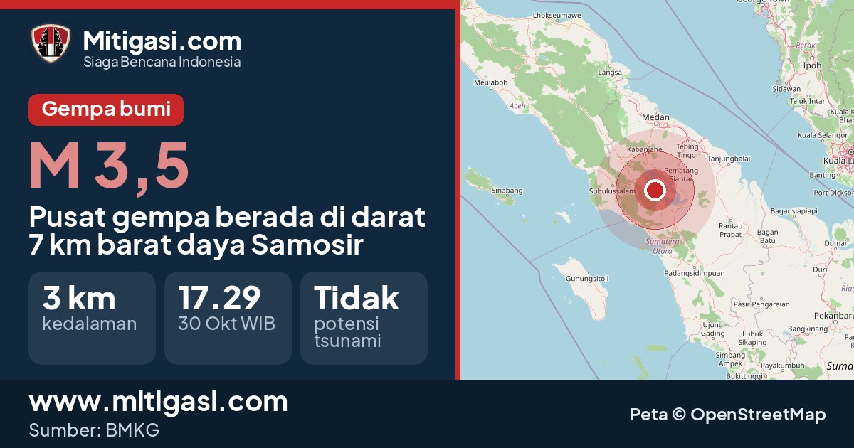 Peta pusat gempa magnitudo 3,5 di Samosir, Sumatera Utara. (Mitigasi.com/data BMKG)