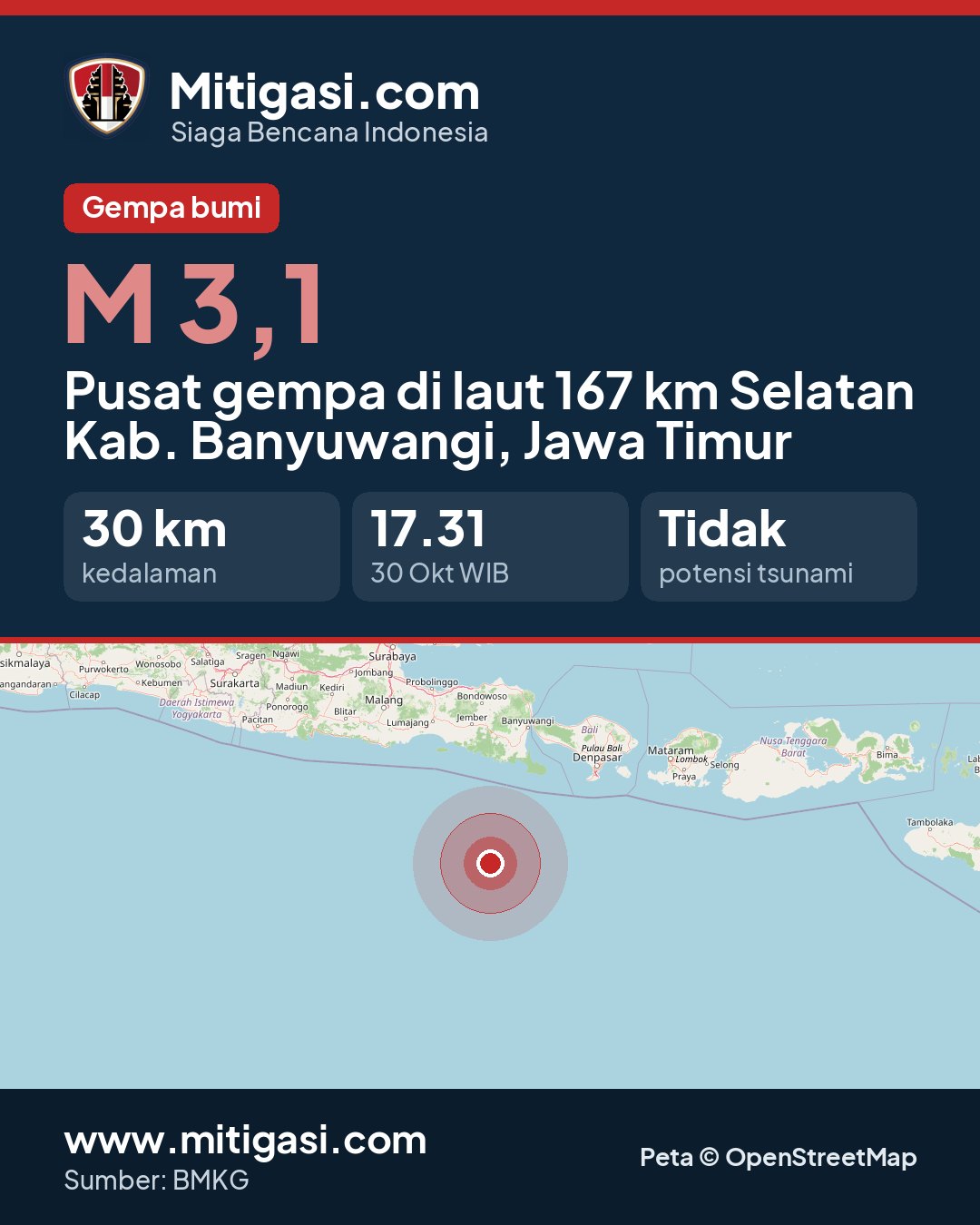 Gambar info untuk dibagikan