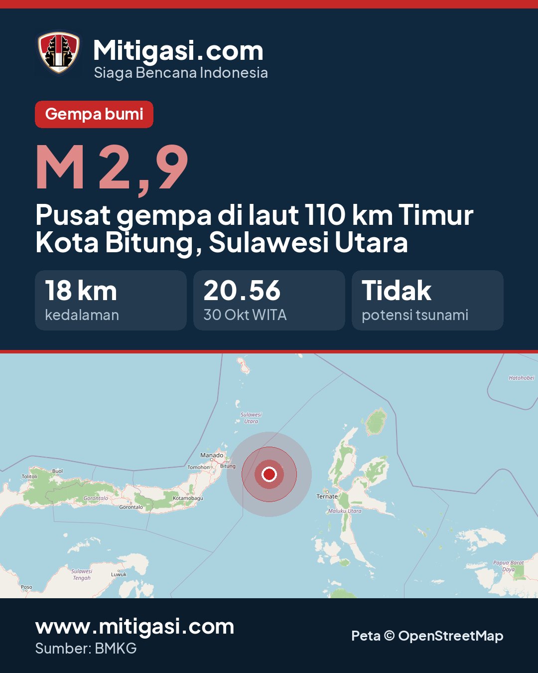 Gambar info untuk dibagikan