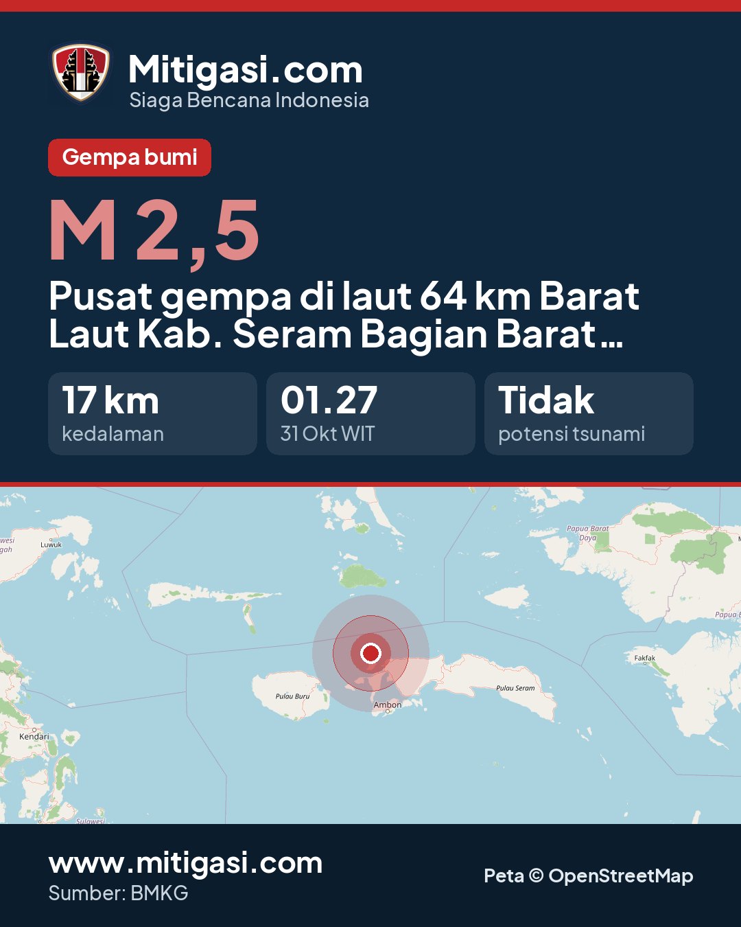 Gambar info untuk dibagikan