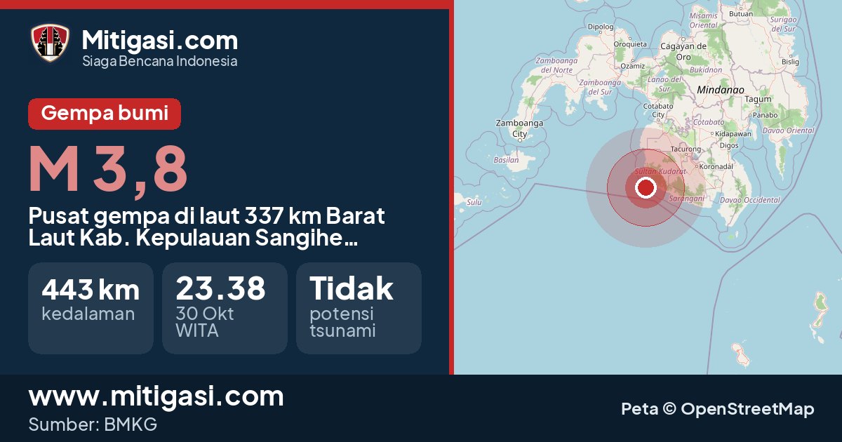 Peta pusat gempa magnitudo 3,8 di Kabupaten Kepulauan Sangihe, Sulawesi Utara. (Mitigasi.com/data BMKG)
