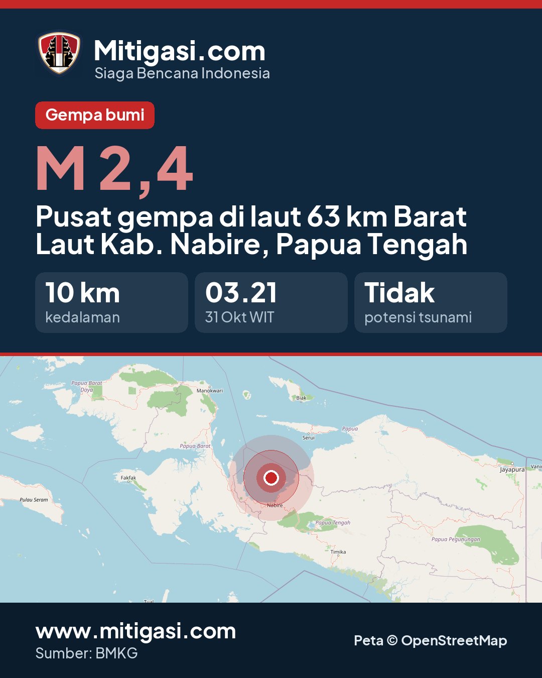 Gambar info untuk dibagikan