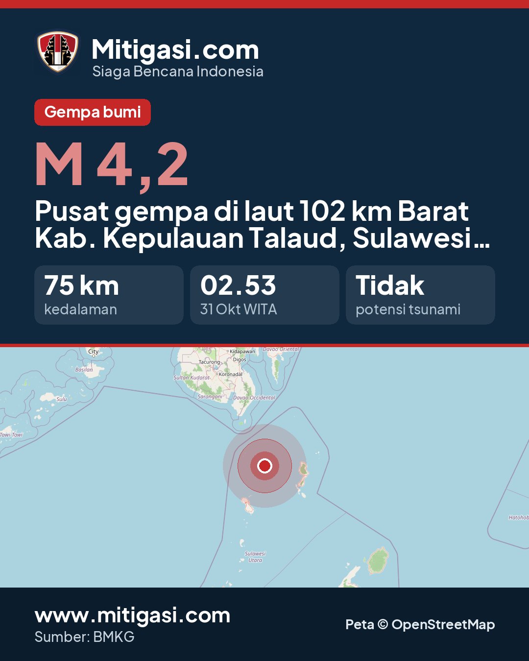 Gambar info untuk dibagikan