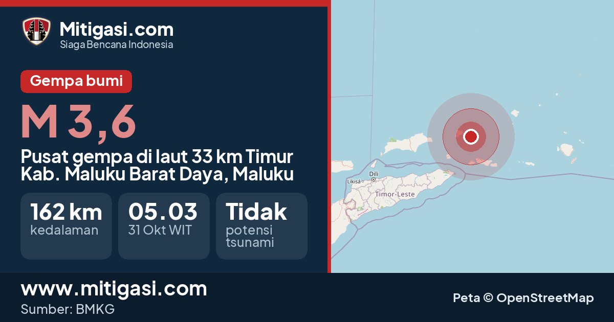 Peta pusat gempa magnitudo 3,6 di Kabupaten Maluku Barat Daya, Maluku. (Mitigasi.com/data BMKG)