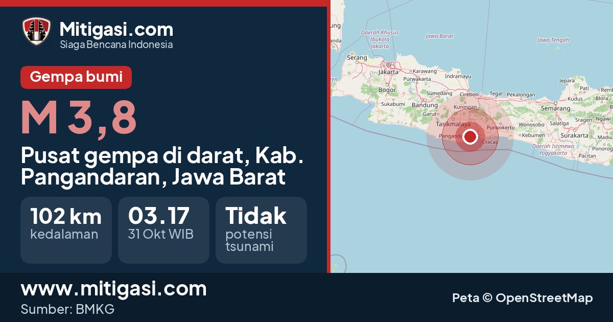 Peta pusat gempa magnitudo 3,8 di Kabupaten Pangandaran, Jawa Barat. (Mitigasi.com/data BMKG)