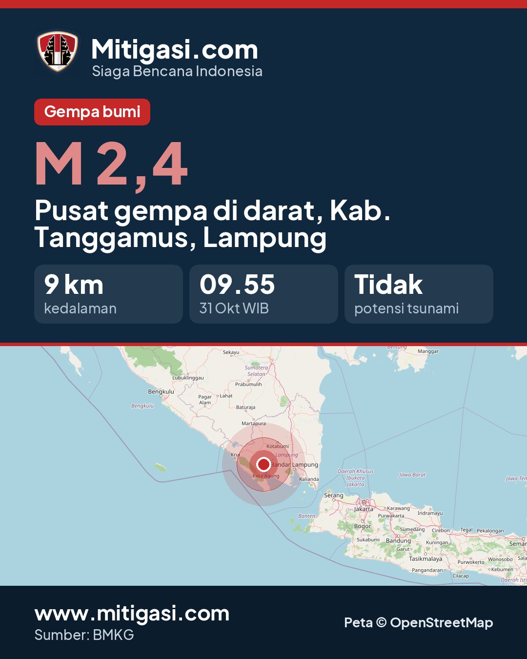 Gambar info untuk dibagikan