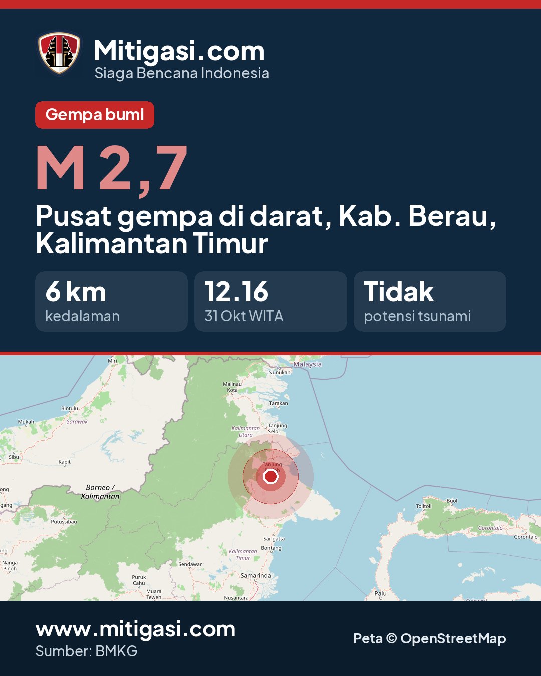 Gambar info untuk dibagikan