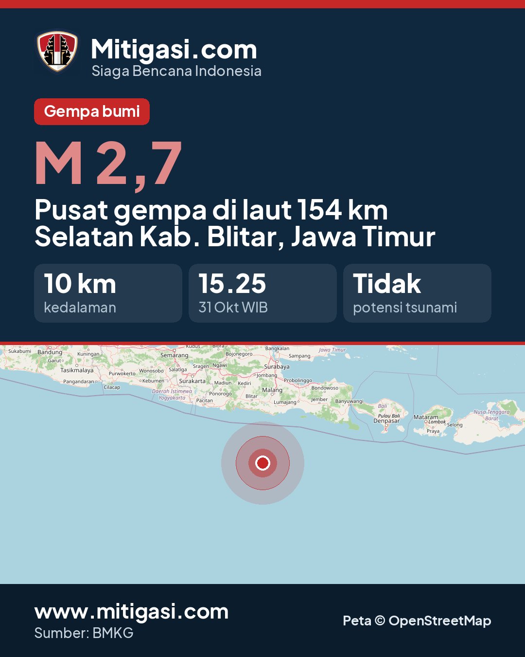 Gambar info untuk dibagikan