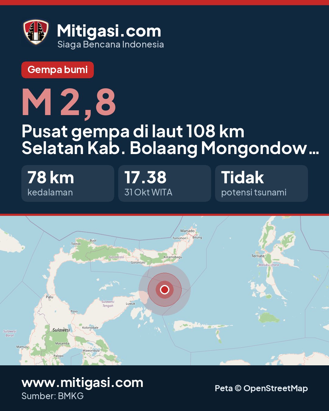 Gambar info untuk dibagikan