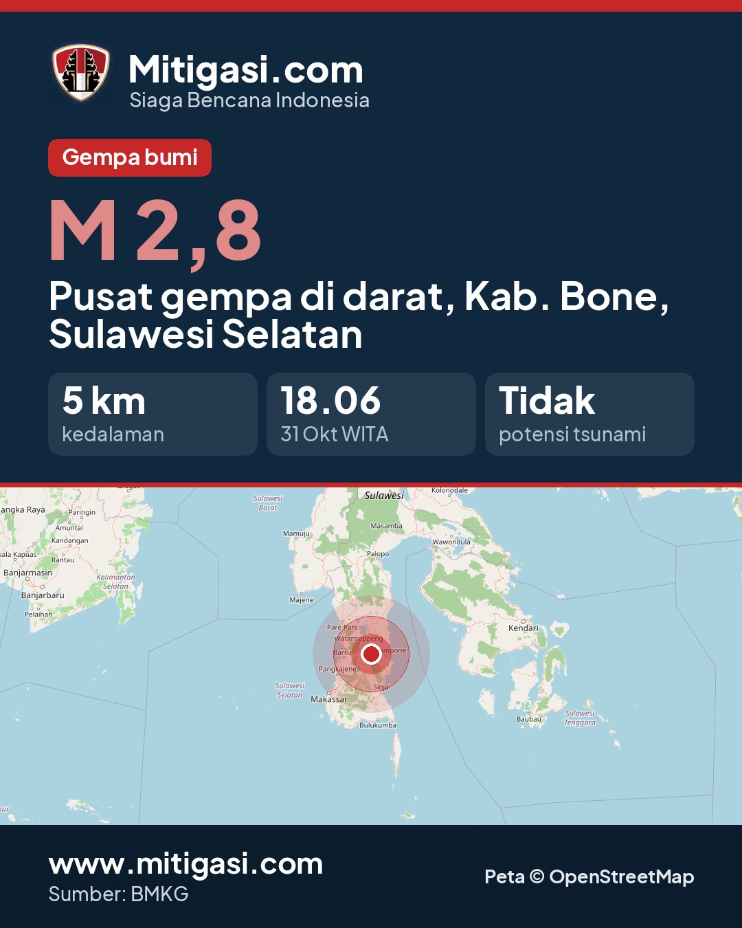 Gambar info untuk dibagikan
