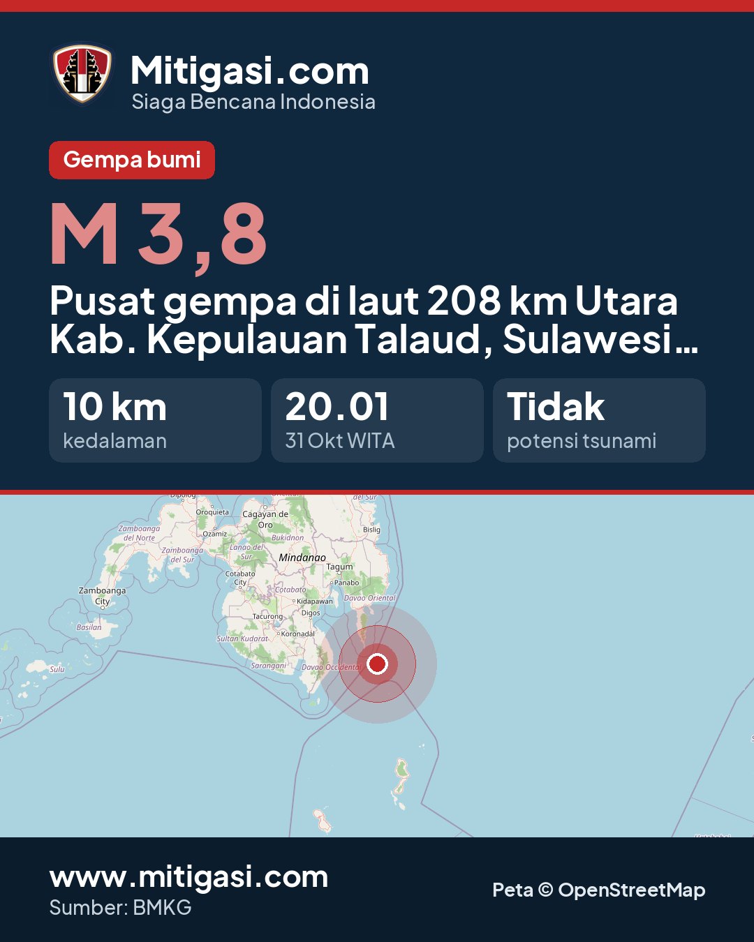 Gambar info untuk dibagikan