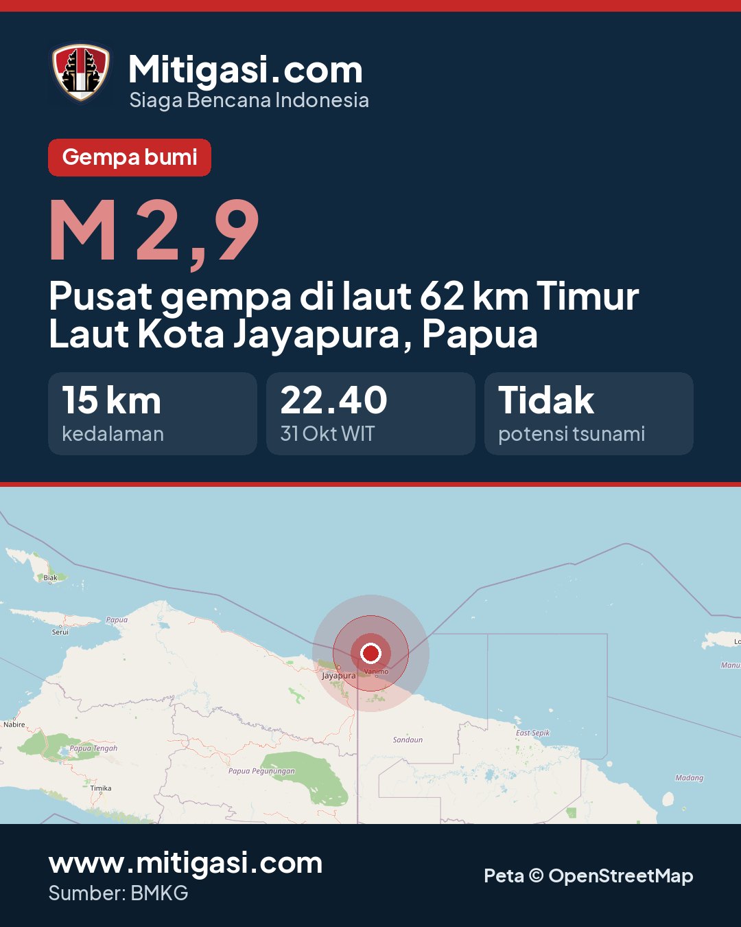 Gambar info untuk dibagikan