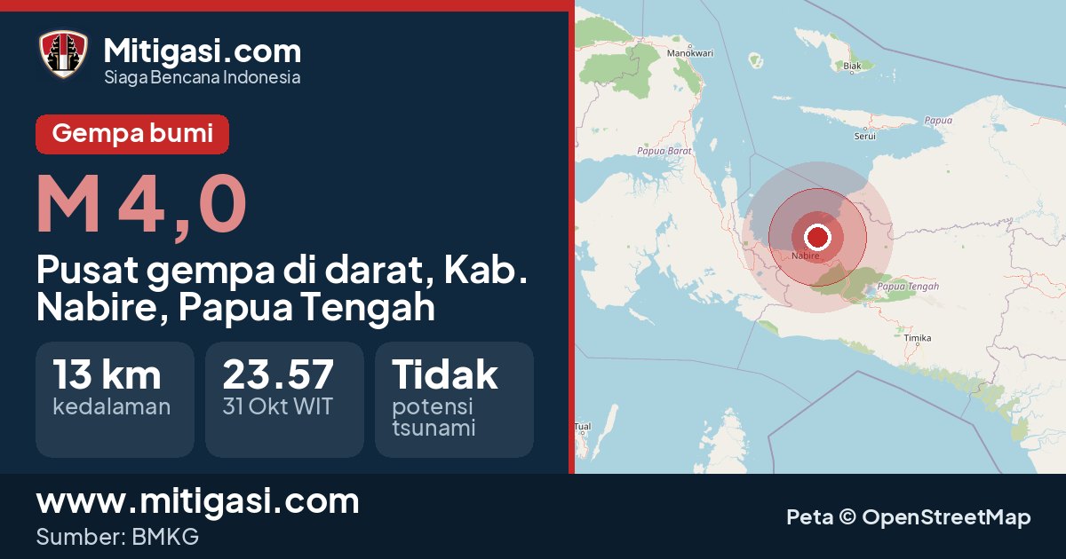Peta pusat gempa magnitudo 4,0 di Kabupaten Nabire, Papua Tengah. (Mitigasi.com/data BMKG)