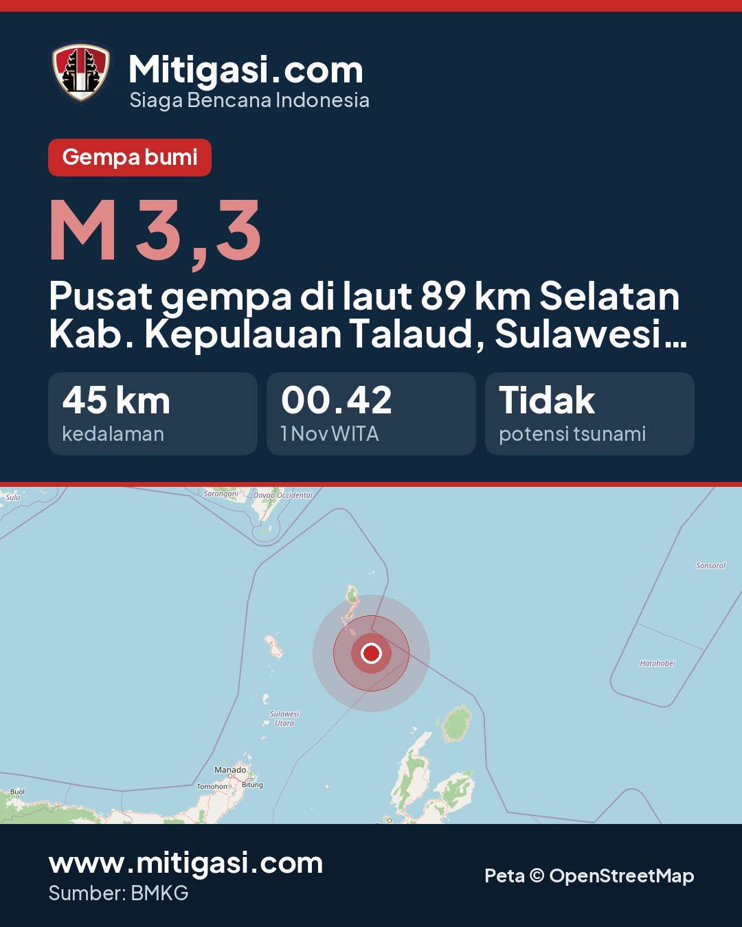 Gambar info untuk dibagikan