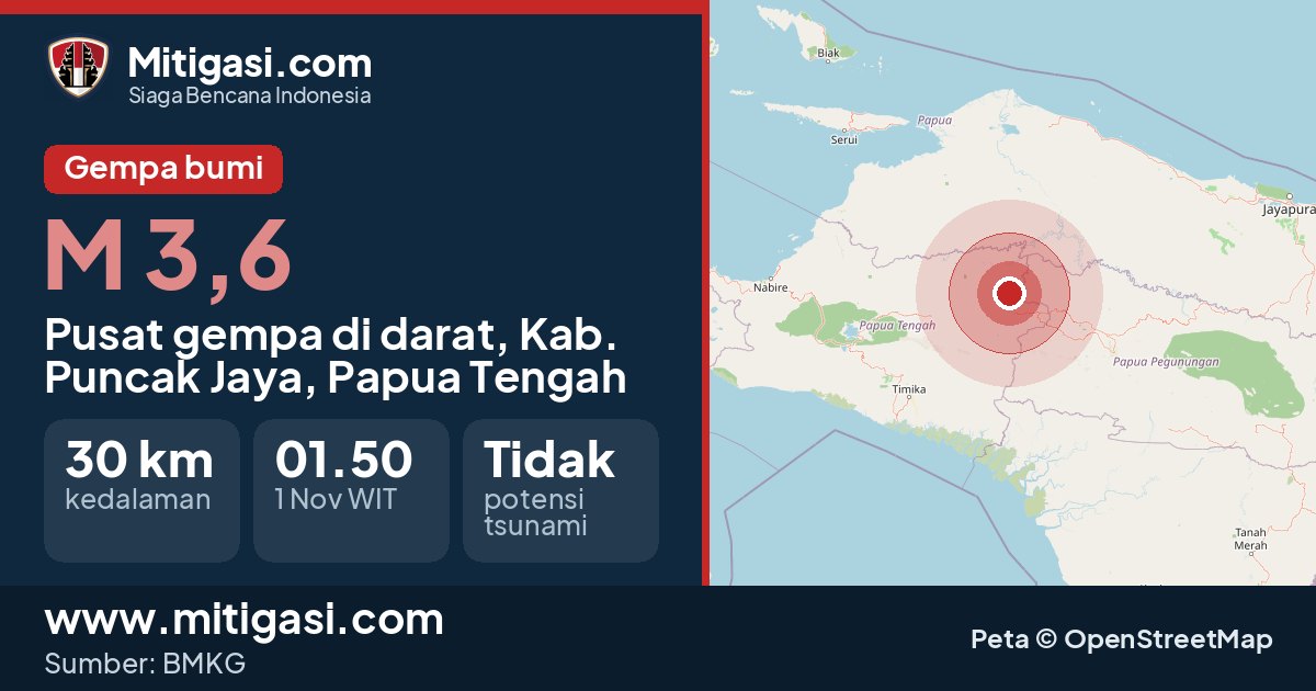 Peta pusat gempa magnitudo 3,6 di Kabupaten Puncak Jaya, Papua Tengah. (Mitigasi.com/data BMKG)