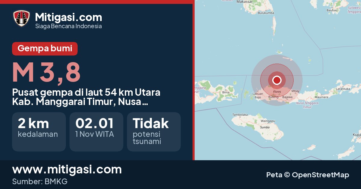 Peta pusat gempa magnitudo 3,8 di Kabupaten Manggarai Timur, Nusa Tenggara Timur. (Mitigasi.com/data BMKG)