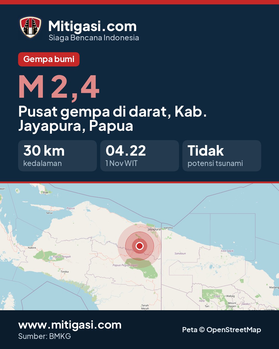 Gambar info untuk dibagikan