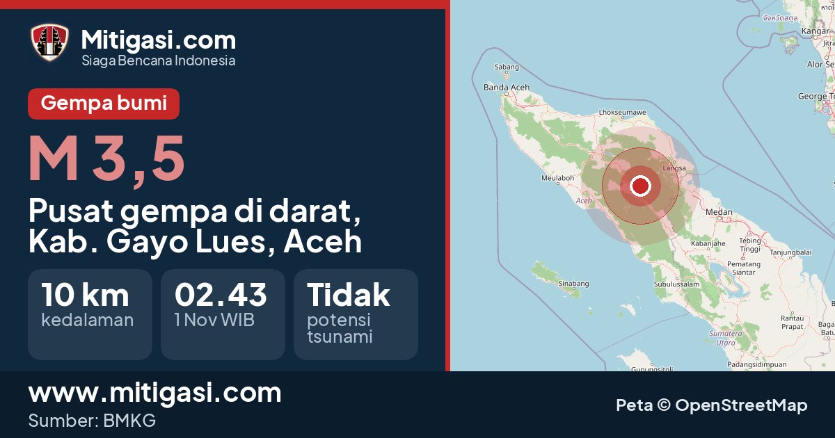 Peta pusat gempa magnitudo 3,5 di Kabupaten Gayo Lues, Aceh. (Mitigasi.com/data BMKG)