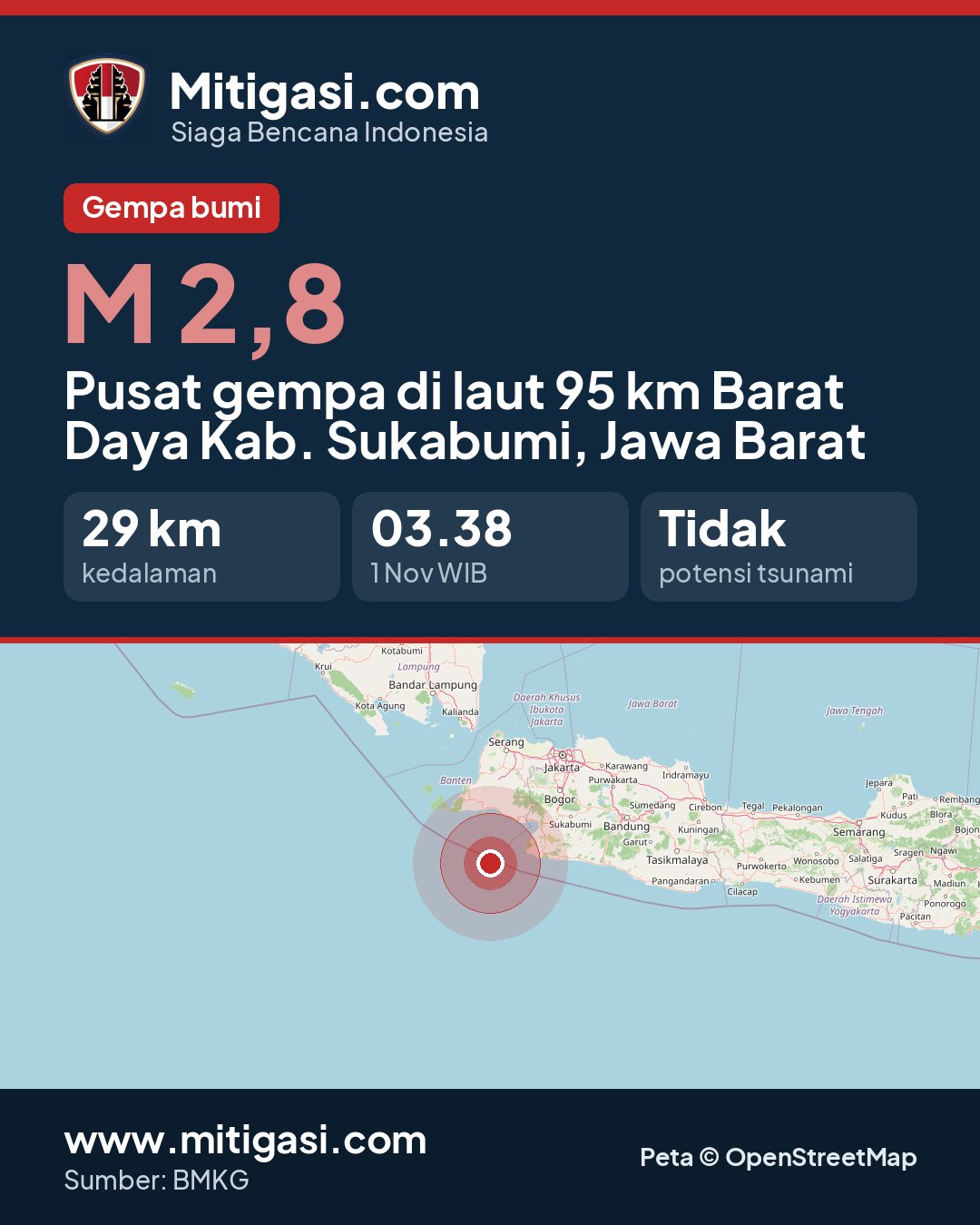 Gambar info untuk dibagikan