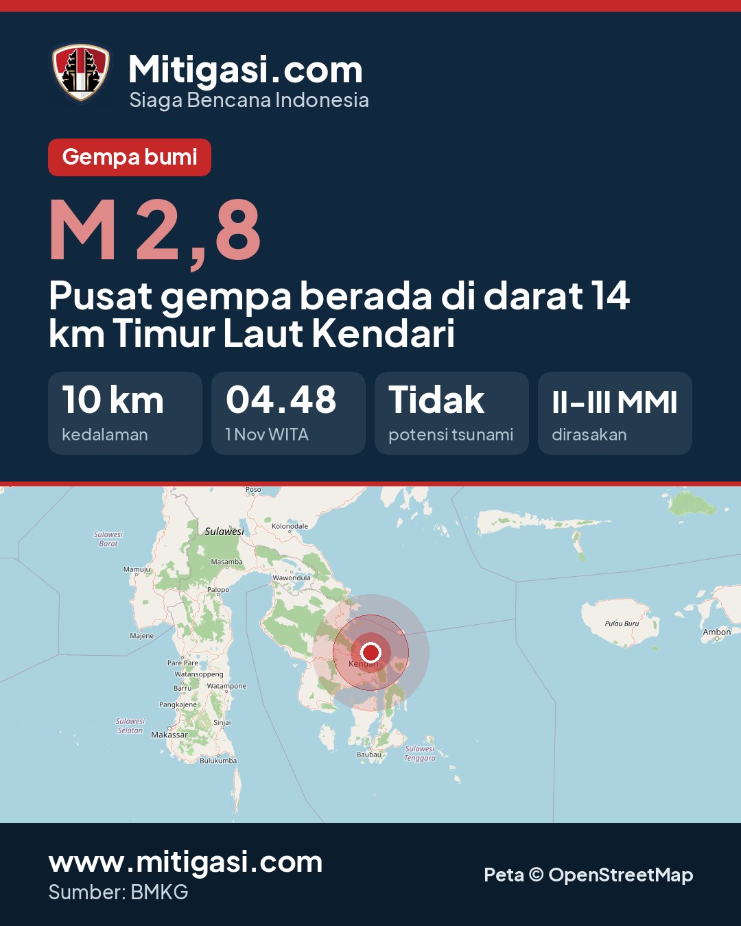 Info image to share