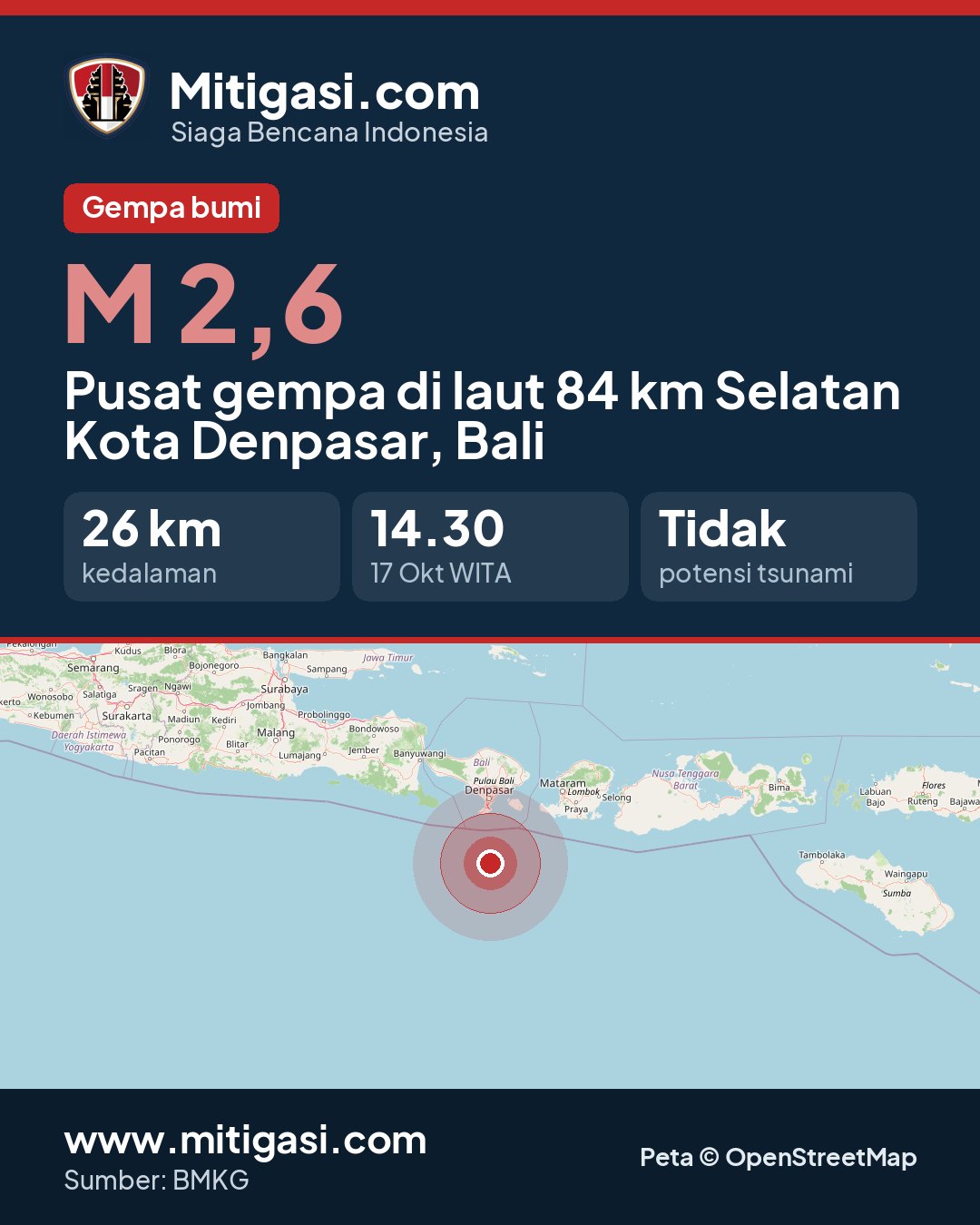 Info image to share