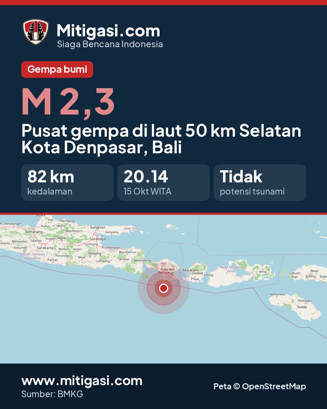 Info image to share