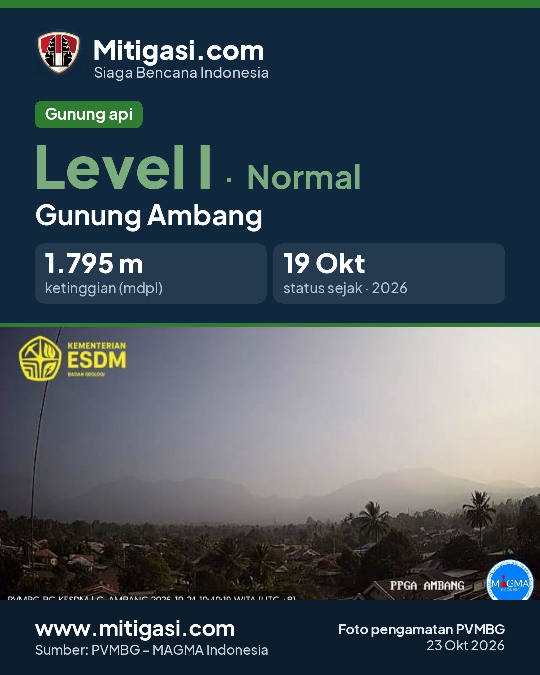 Info image to share