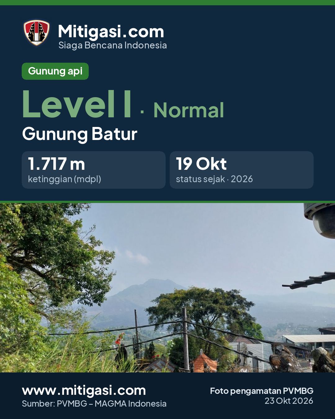 Info image to share