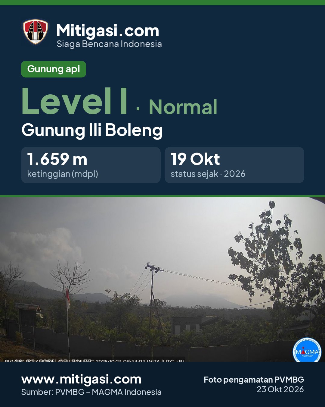 Info image to share