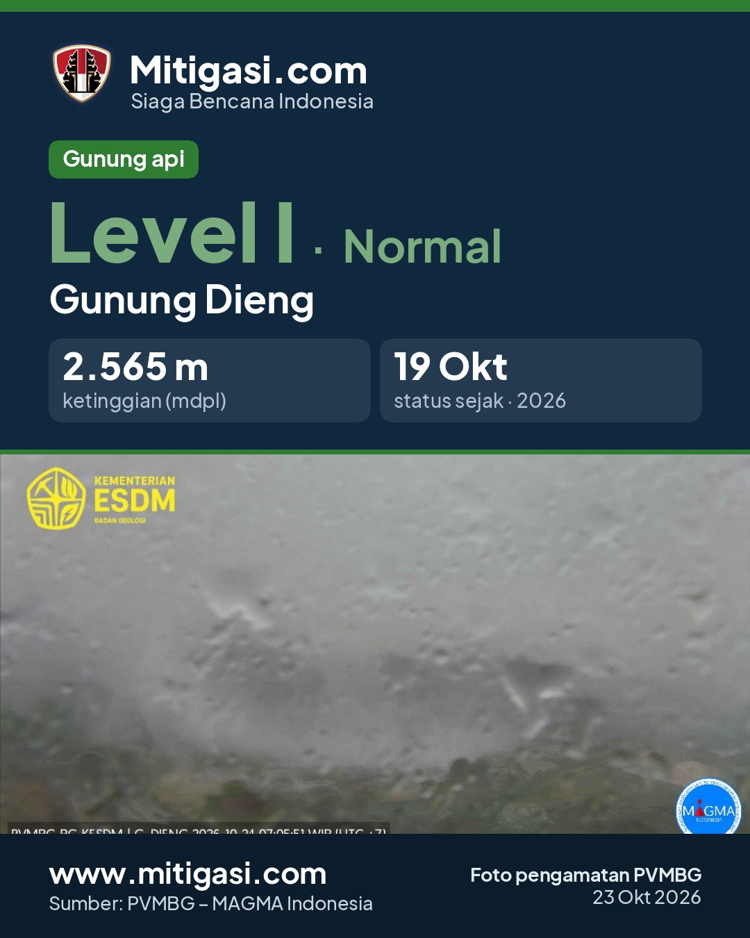 Info image to share