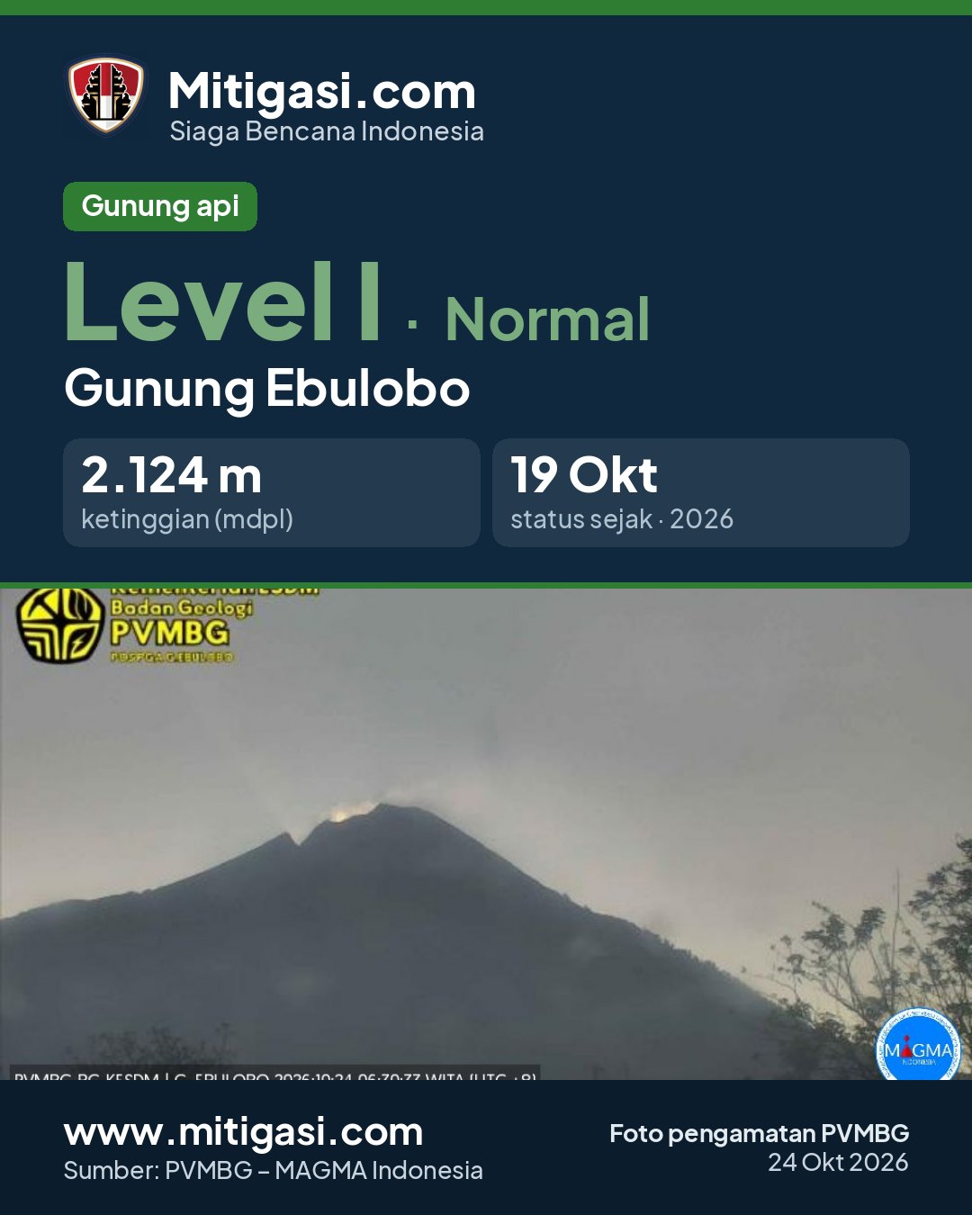 Info image to share