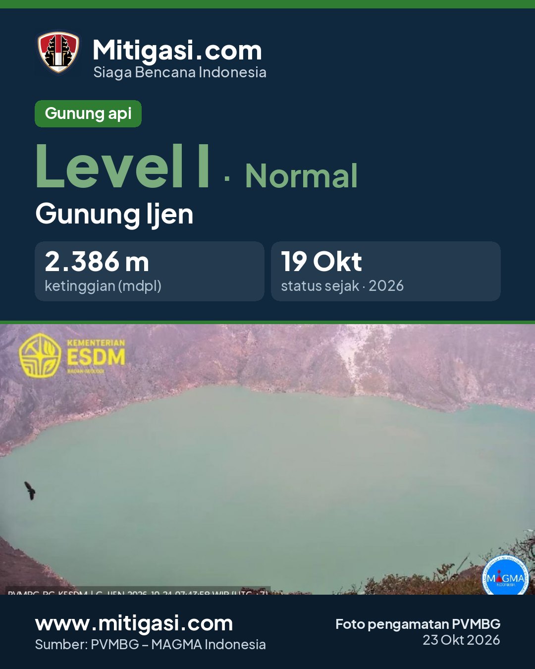 Info image to share