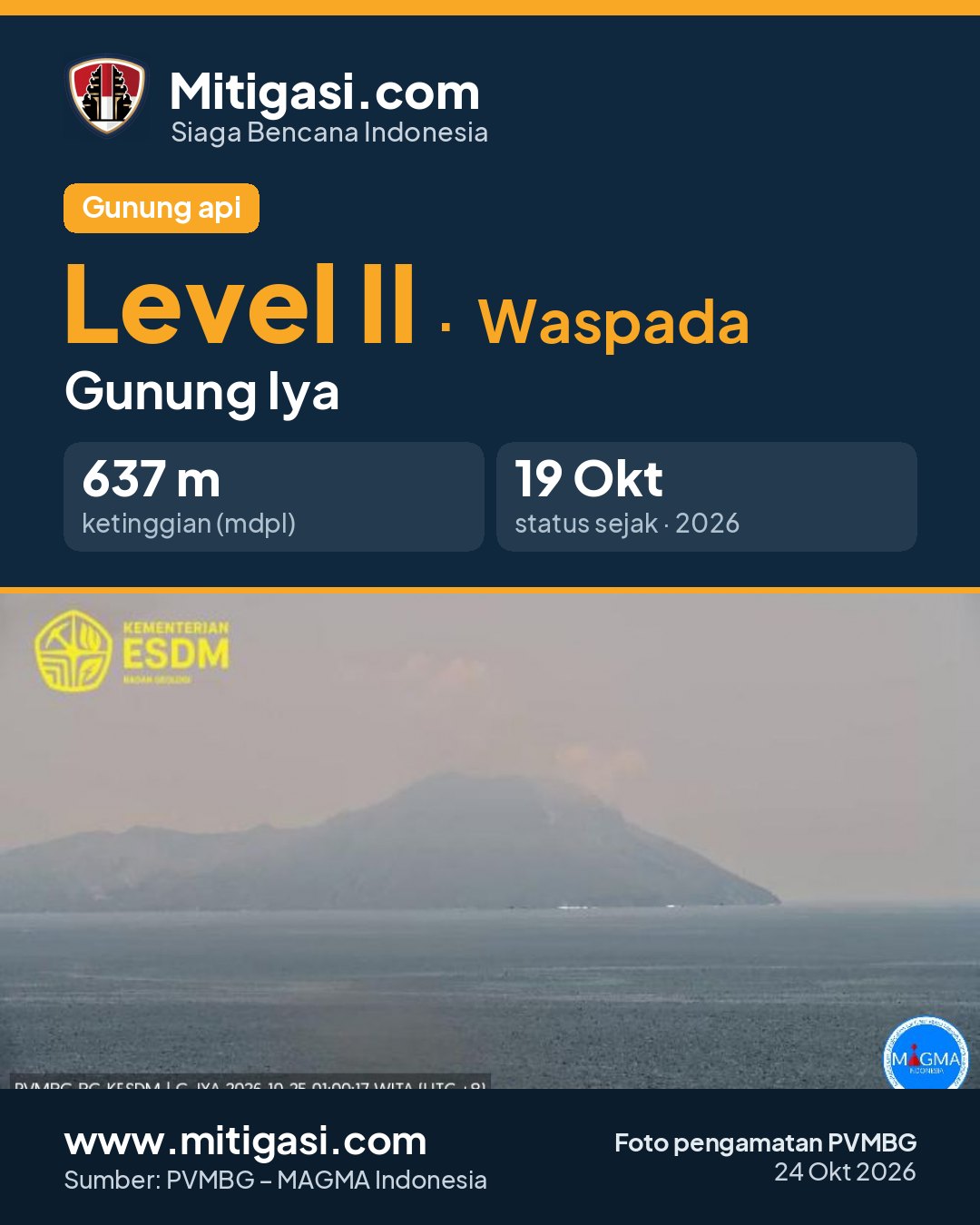 Info image to share