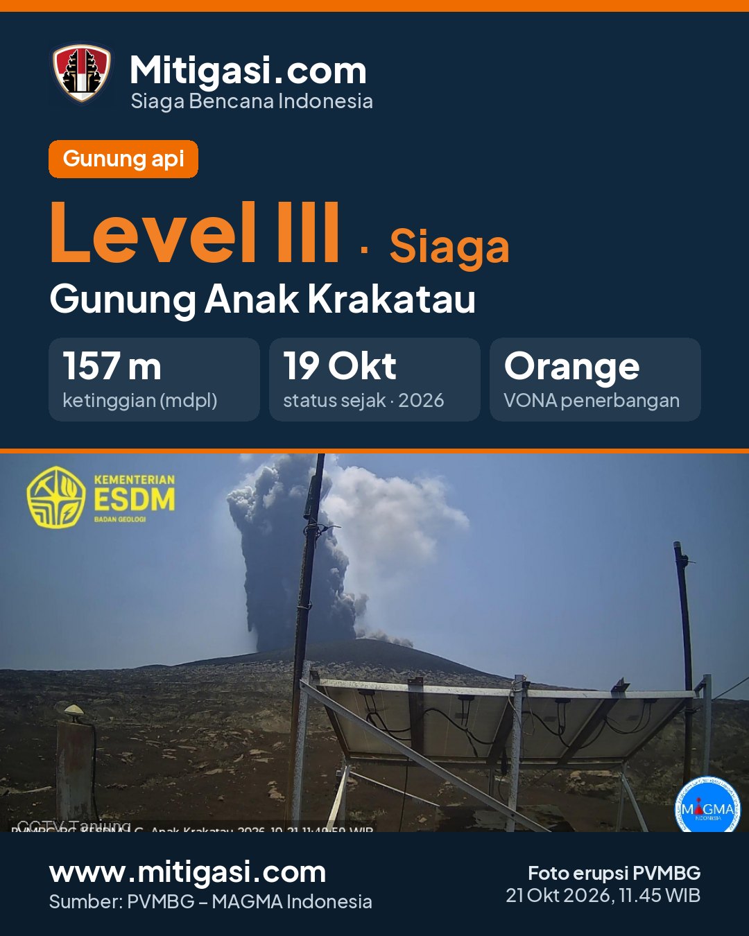 Info image to share