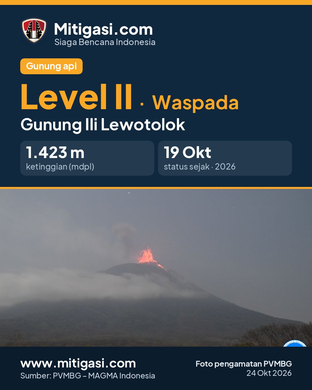 Info image to share