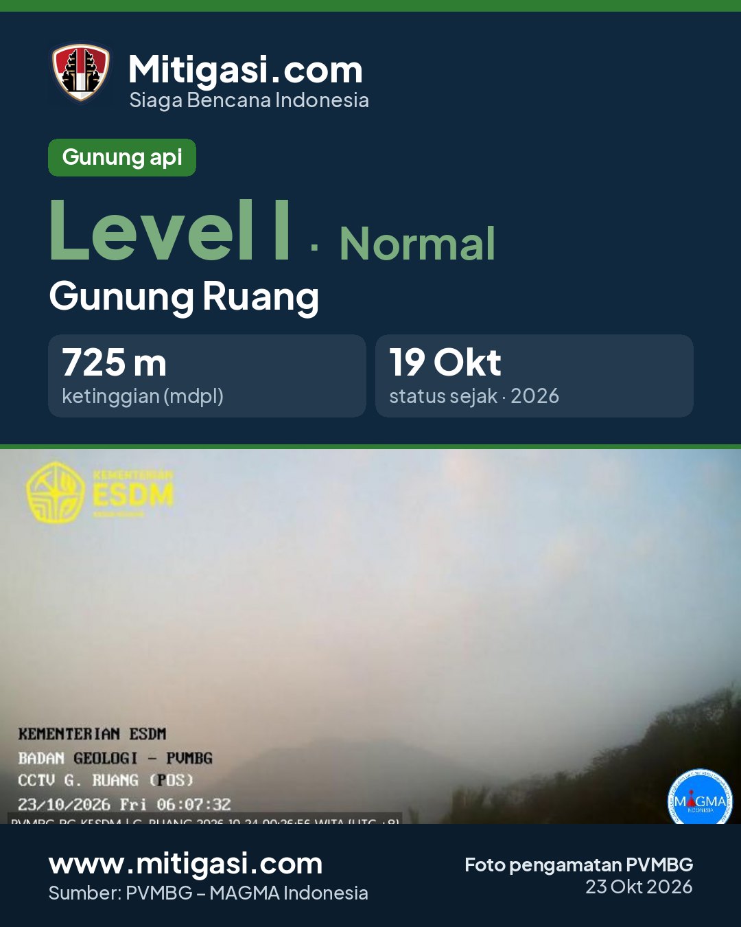 Info image to share