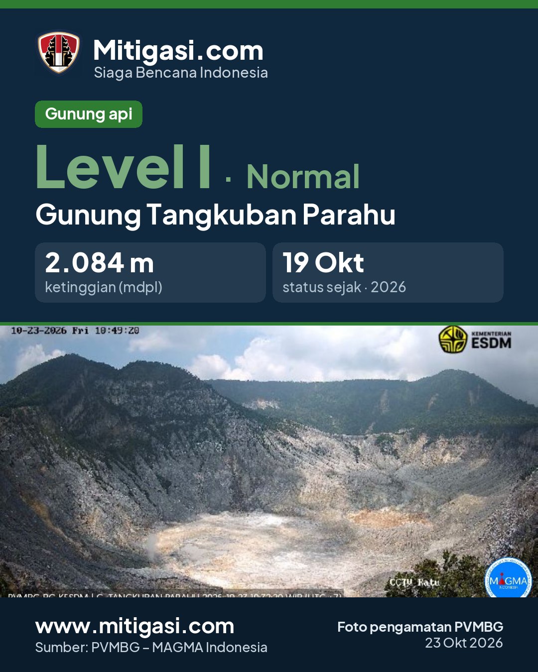Info image to share