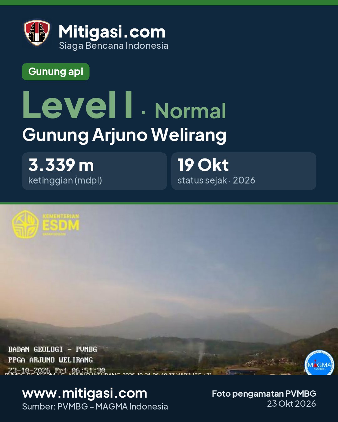 Info image to share