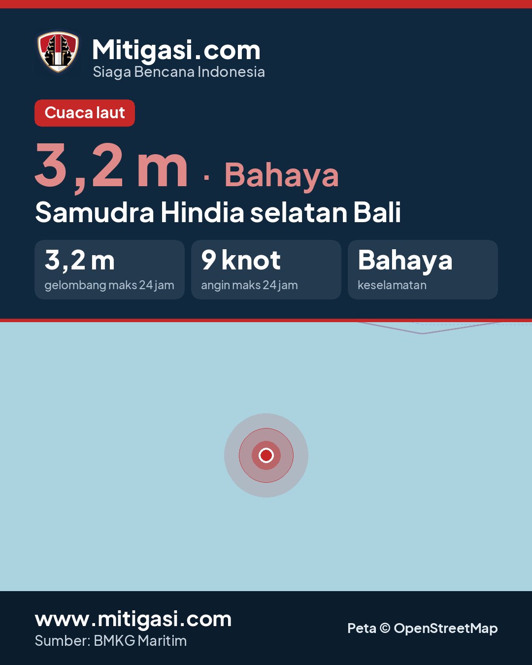 Gambar info untuk dibagikan