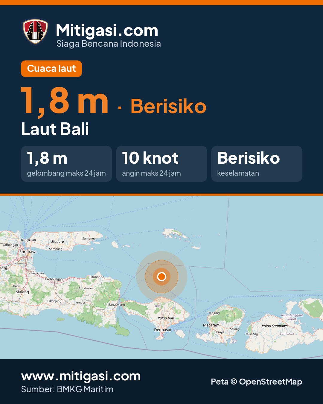 Gambar info untuk dibagikan